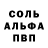 Канабис AK-47 Kohn O